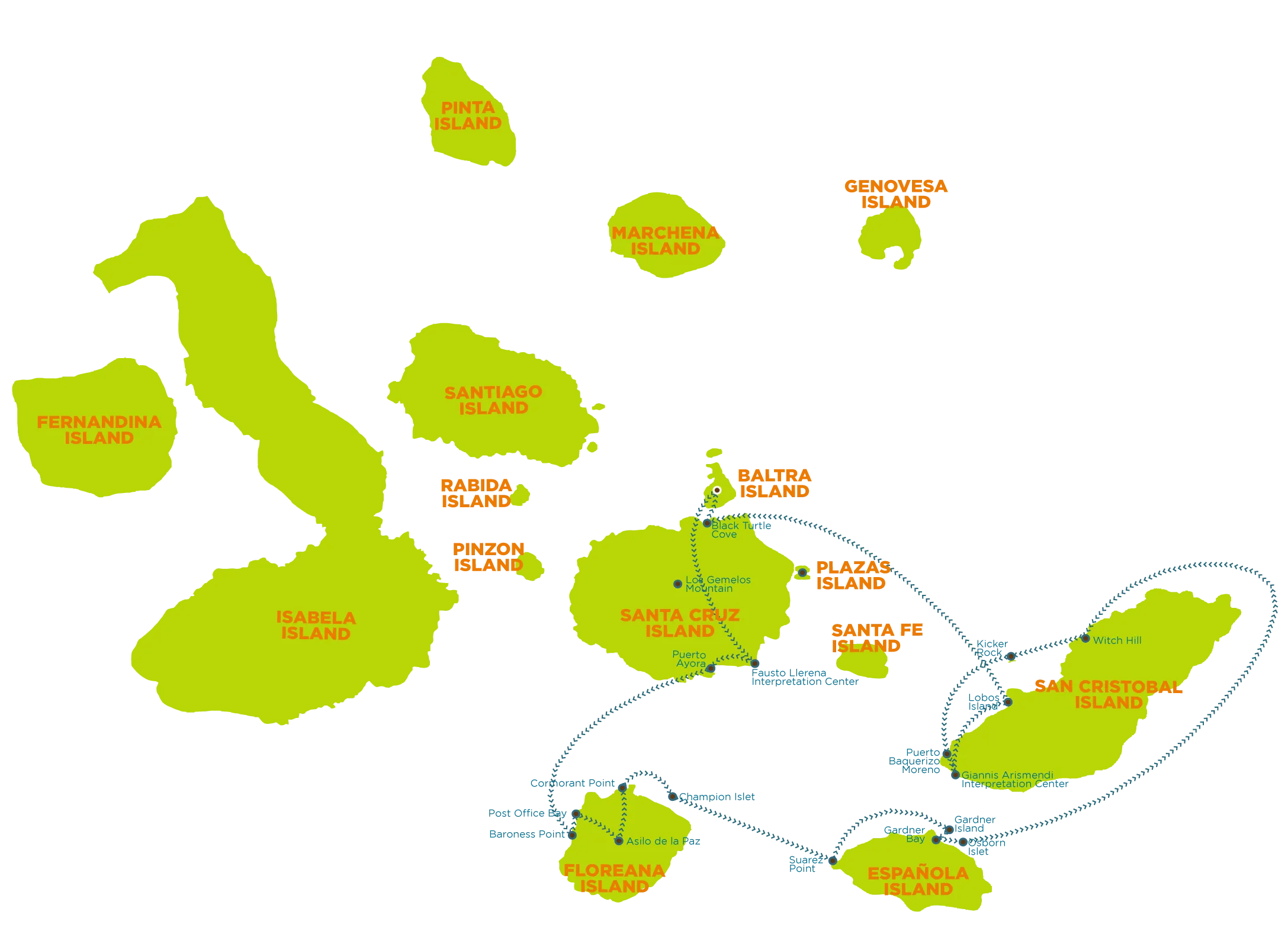 Tip Top V - 5 Day Eastern and Southern Itinerary