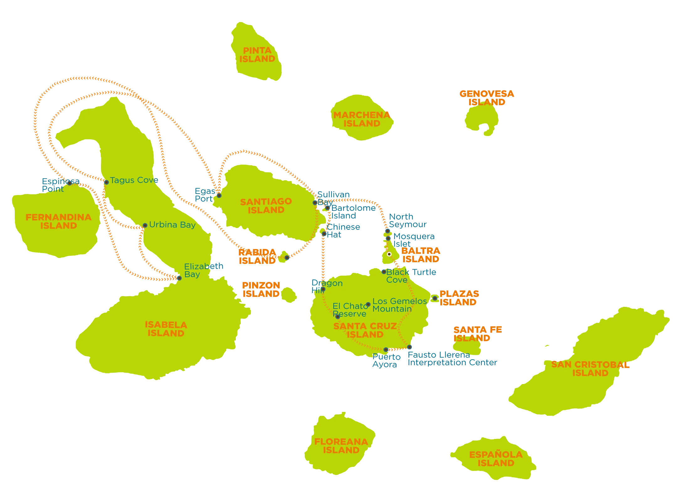 Tip Top V - 8 Day Western Itinerary
