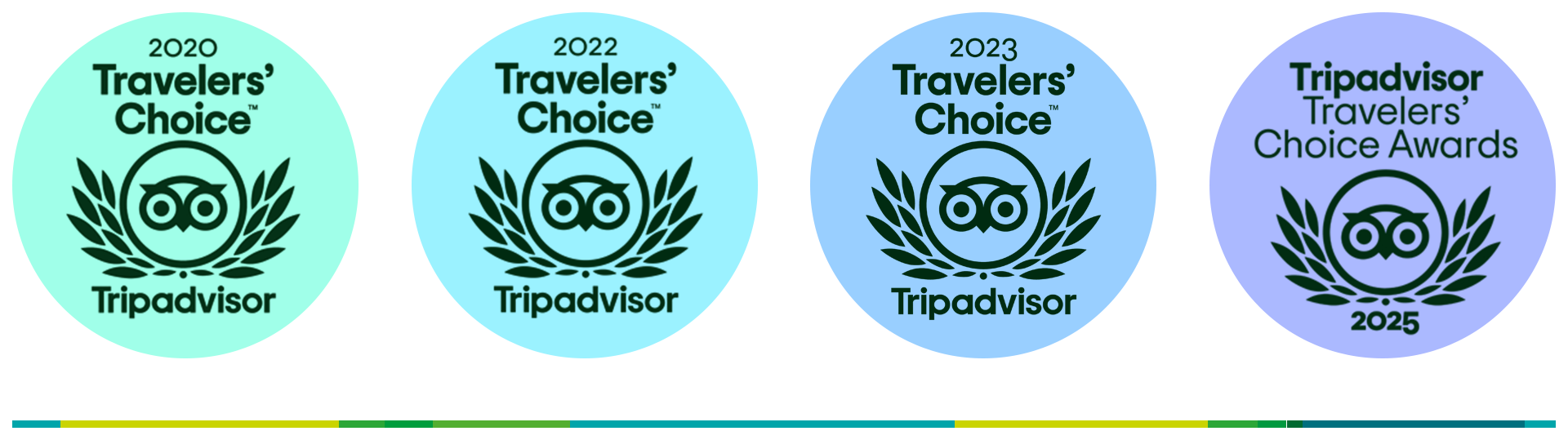 Tripadvisor Traveller's Choice Awards strip