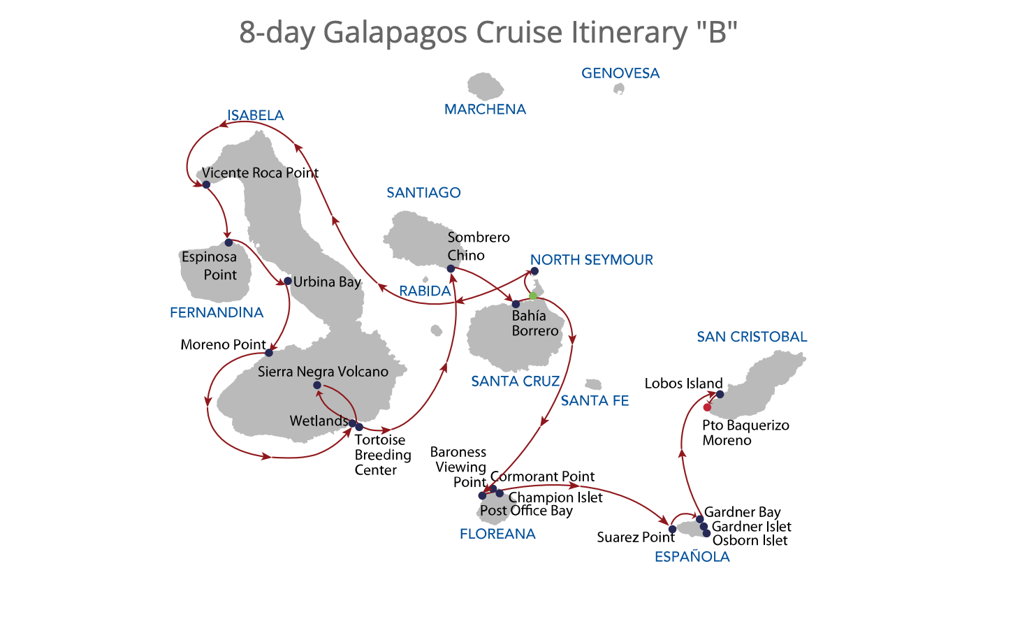 Natural Paradise 8 days Western, Central, Eastern & Southern
